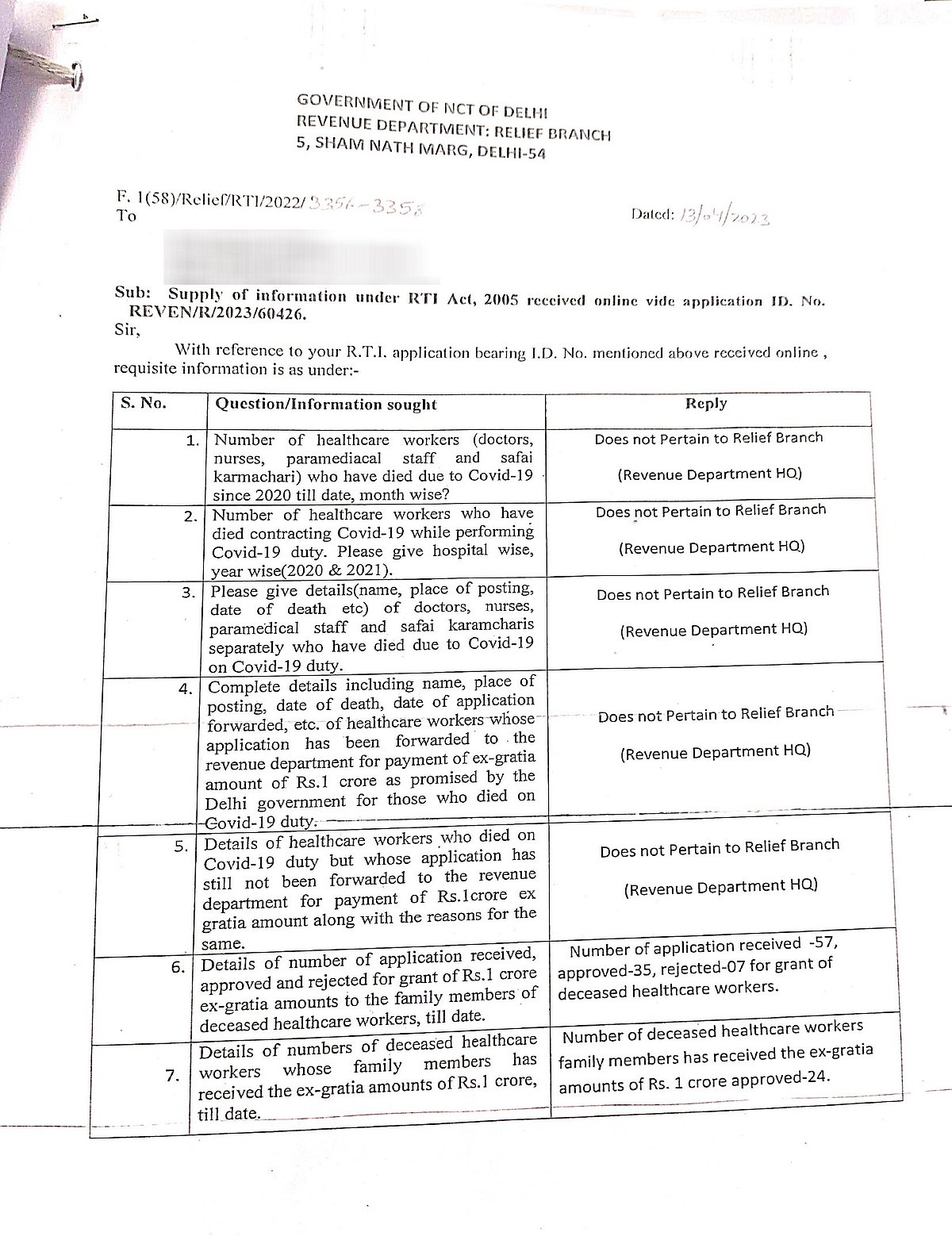 RTI ex-gratia reply (NH File Photo)