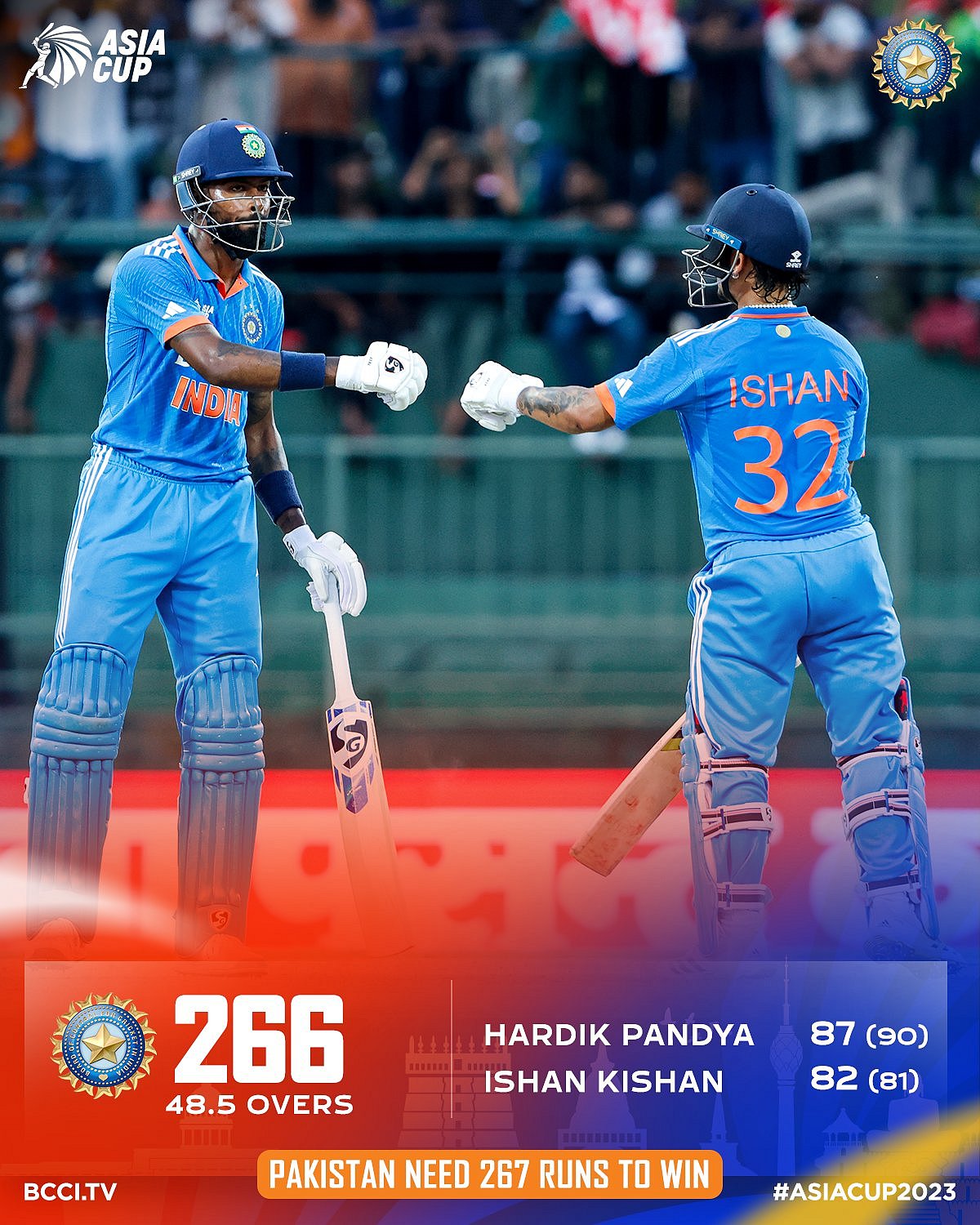 Ishan Kishan, Hardik Pandya guide India to 266 after opening blows from Afridi