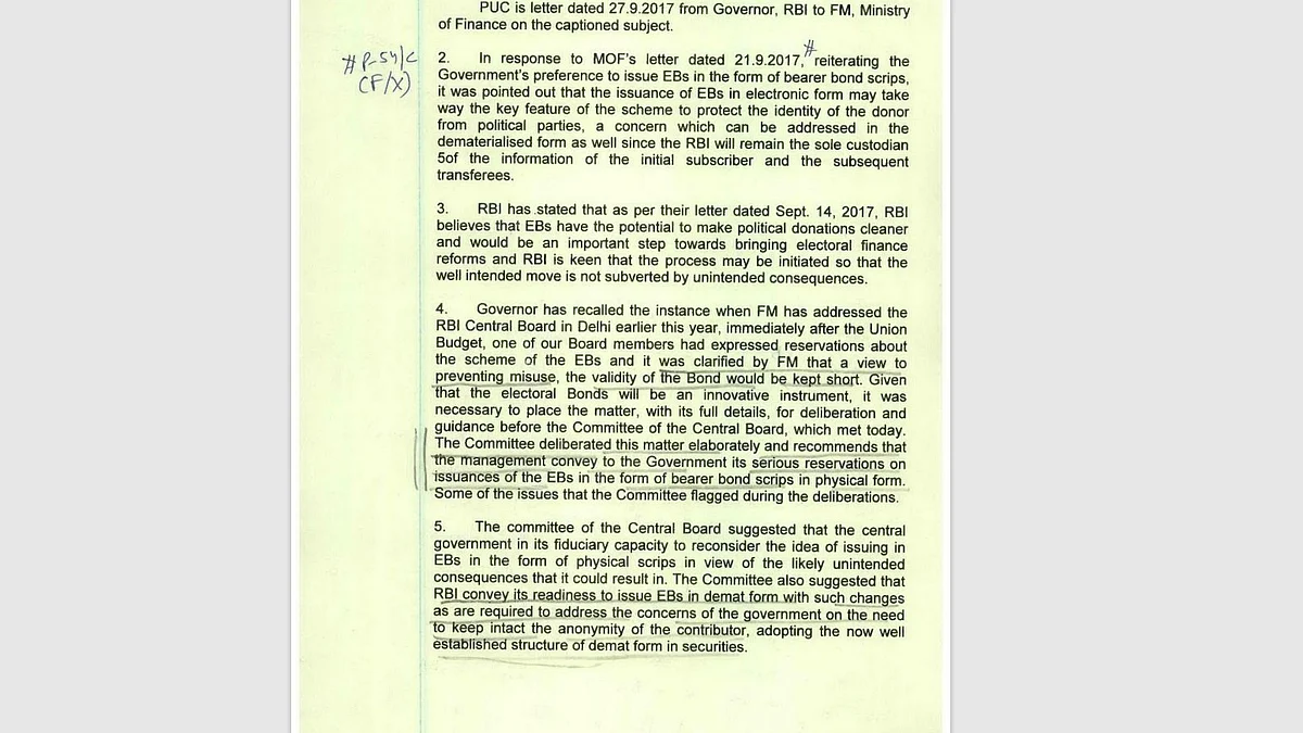 RBI board raised serious concerns about physical bearer bond scrips for electoral bonds, urging government reconsideration