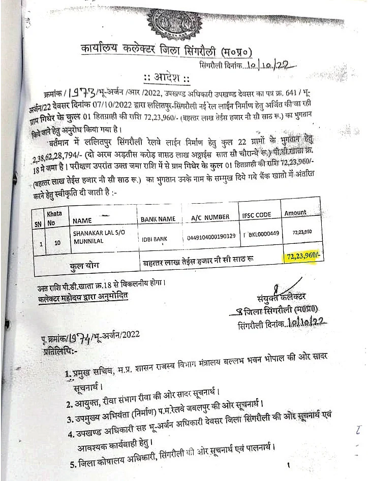 The letter given to Shankarlal Baiga