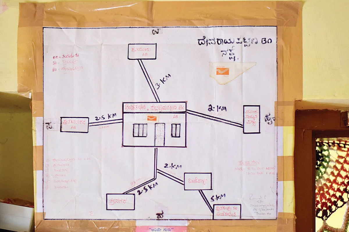A hand-drawn map of the villages under Renukappa's postal territory (photo: Hani Manjunath/PARI)