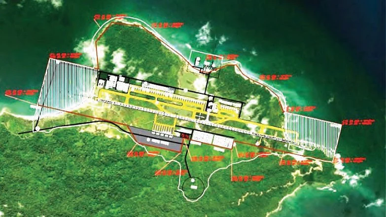 The great misadventure in the Nicobar islands