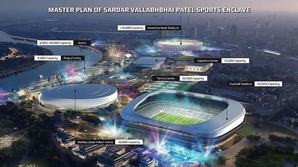 Olympic Games 2036: The surreal reality of India’s bid