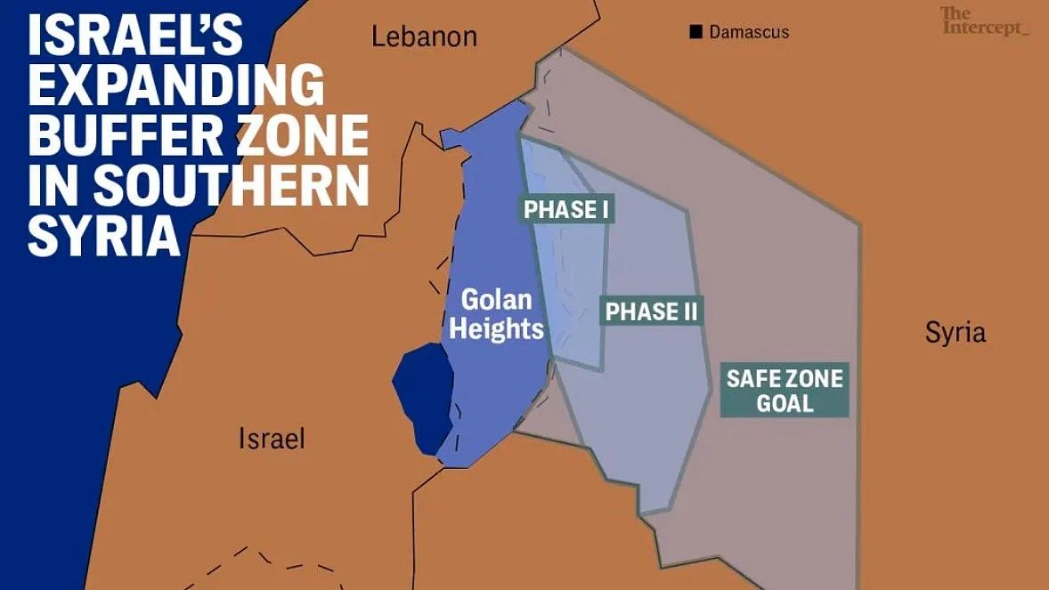 Israel's 'buffer zone' off Occupied Golan Heights