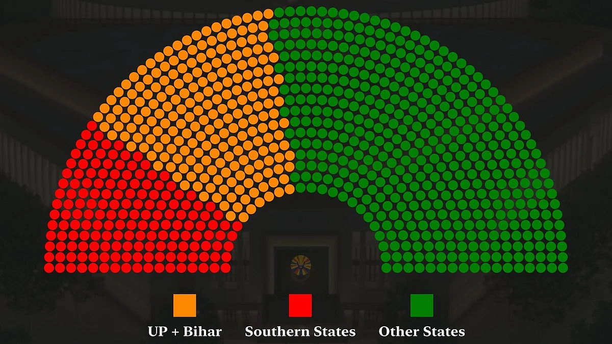 This fear of what a post-2026 Lok Sabha may look like is unfounded, per home minister Amit Shah