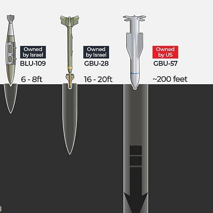 Source: @Mohinde15051982/X)