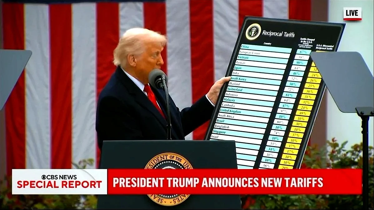US President Donald Trump reads out the new tariffs (video screengrab)