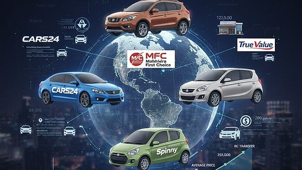 CARS24 vs MFC vs True Value vs Spinny: Which Platform Gives the Best Price to Sellers in 2025?