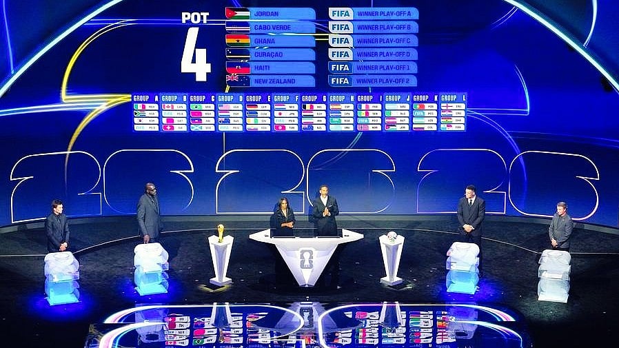 FIFA World Cup 2026 draw in progress in Kennedy Center 