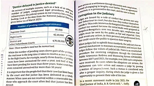 A snapshot of the offending chapter