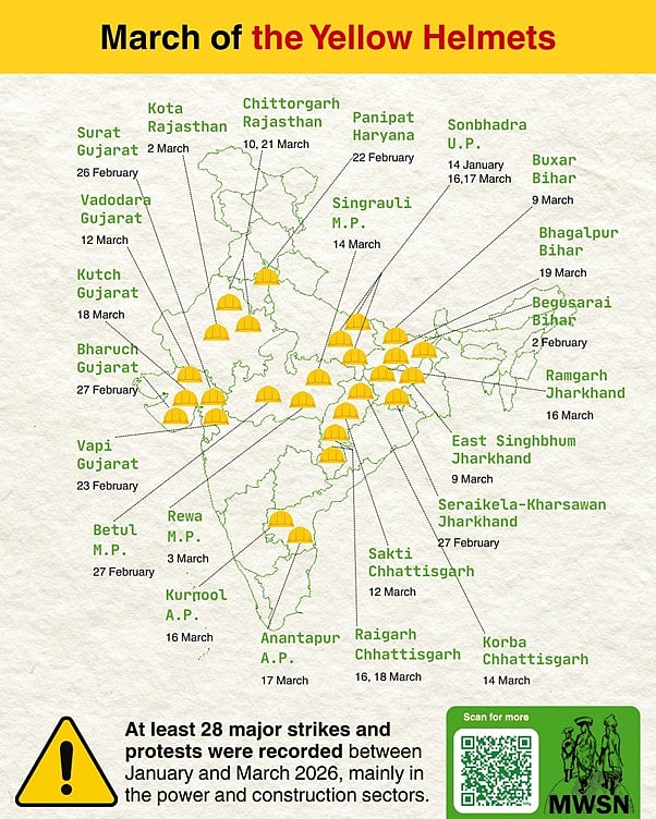 Graphic from a report brought out by MWSN
