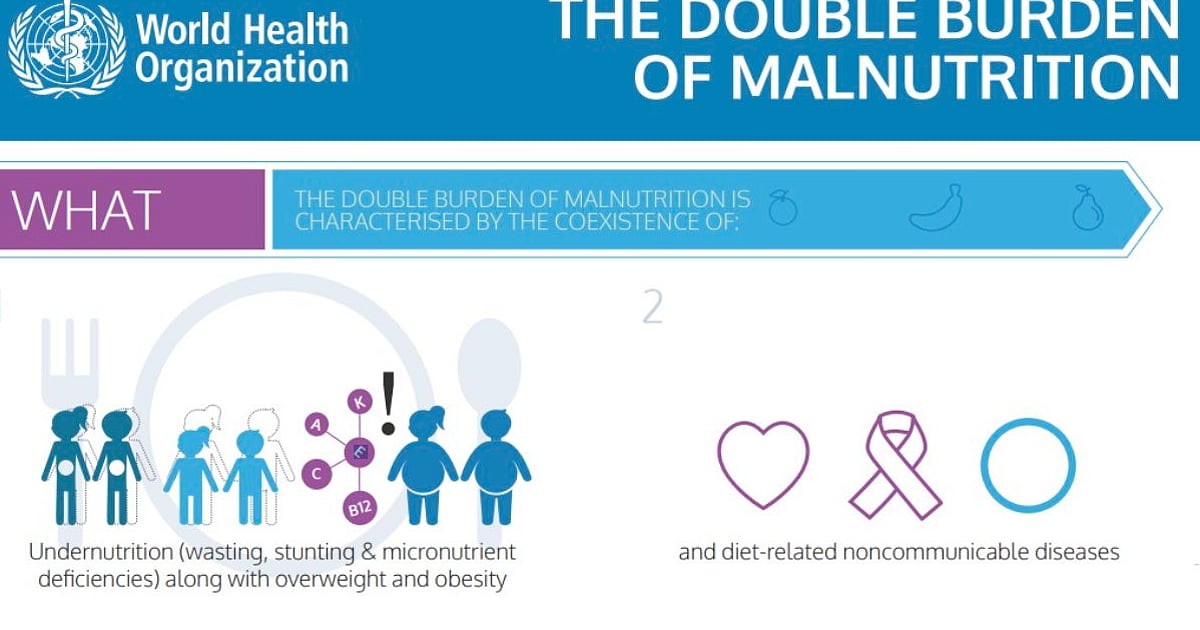 One In Eight People The new malnourishment: 1 in 8 people are obese—in poorer countries