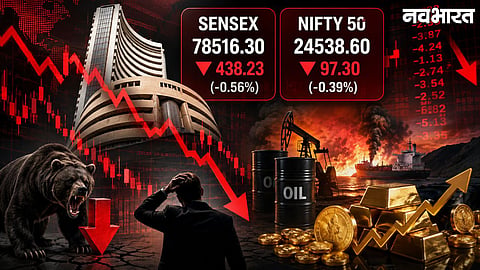 Share Market Opening Red