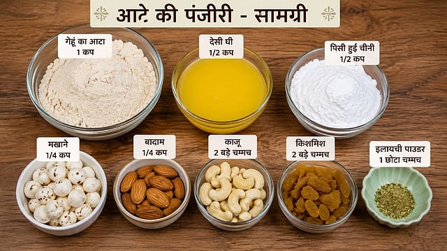 Panjeeri Recipe