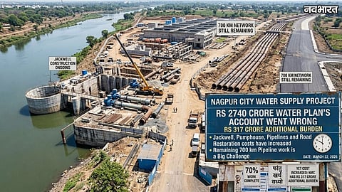 Chhatrapati Sambhajinagar Water Project
