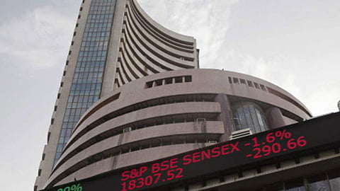 Share Market