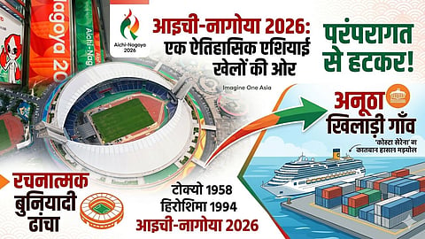 Preparations for the Aichi-Nagoya 2026 Asian Games have reached their final and crucial stage.