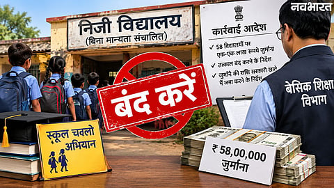 58 Illegal Schools Fined In Agra