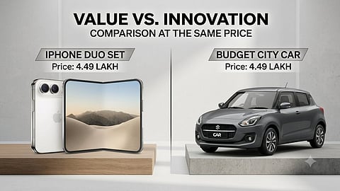 price of the iPhone Duo 2TB model will leave you stunned buy these new cars 