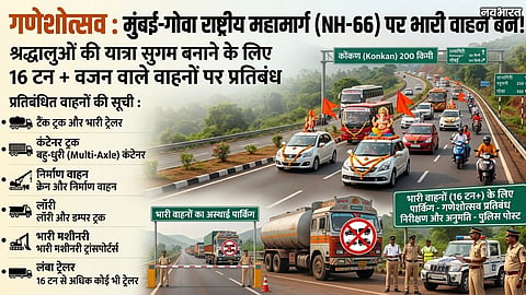 Mumbai Goa Highway Heavy Vehicles Ban During Ganeshotsav