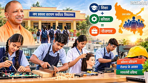 UP Skill Development Mission Banda