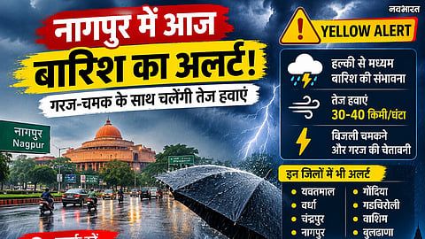 Nagpur Weather Yellow Alert Rain And Strong Winds Vidarbha