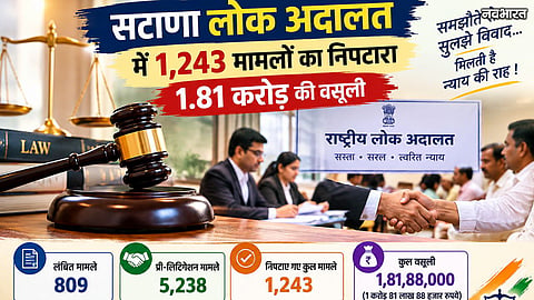 Nashik National Lok Adalat Settles 1243 Cases