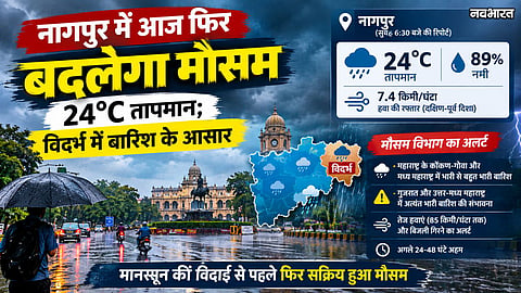 Nagpur Weather Today Rain Alert Vidarbha Maharashtra