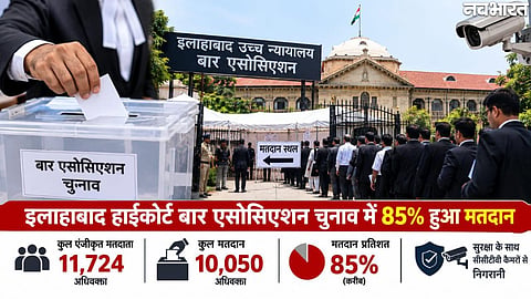 Allahabad High Court Bar Association Election
