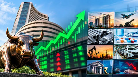 Share Market Today