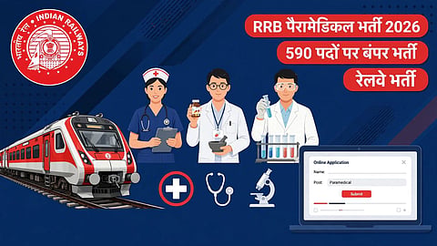 Railway Paramedical Staff Recruitment 2026