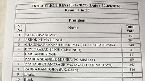 Allahabad High Court Bar Election Counting Underway, Four Vote Gap in President Race