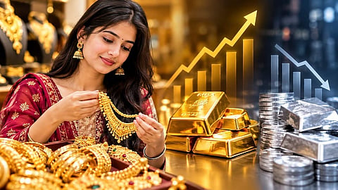 Today Gold-Silver Price Update