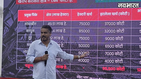 rohit pawar demands farmer relief compares maharashtra drought to 1972