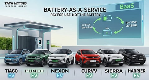 Tata EV has become easier starting price has dropped by up to ₹7.30 lakh