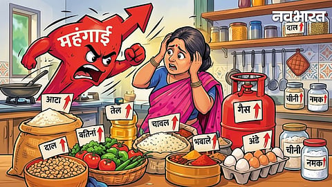 Kitchen Budget Impact