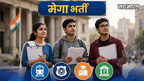 UP PRT PGT Teacher Recruitment 2026