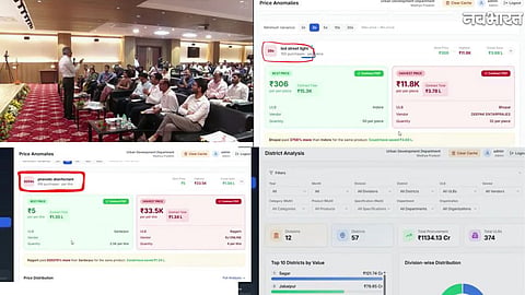 MP Urban Body Scam 