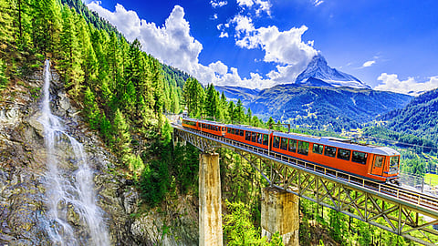 IRCTC Tour Packeges
