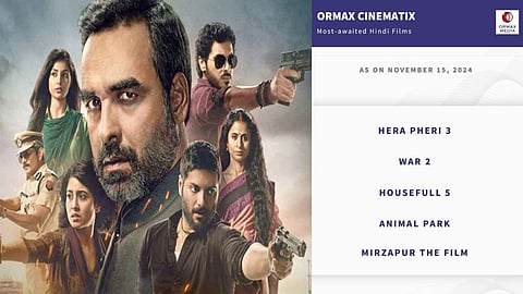 Mirzapur the Film Entered in the list of much awaited films