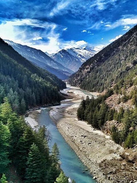 Uttarakhand (4)