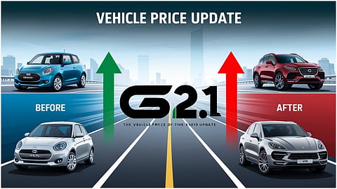 GST 2.0: गाड़ियों की कीमतों में बड़ा बदलाव, छोटे वाहन सस्ते और लग्जरी गाड़ियां महंगी