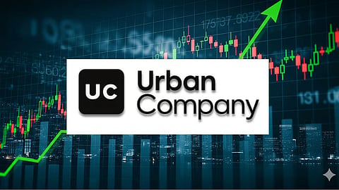 Urban Company Share Price