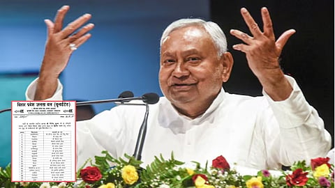 Bihar Elections JDU releases second list names of 44 candidates announced