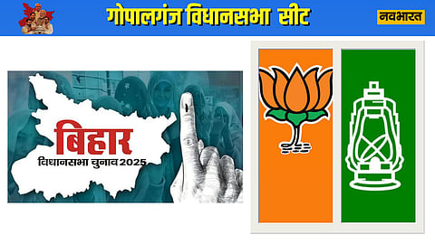 गोपालगंज विधानसभा: लालू के गृह जिले गोपालगंज में भाजपा का वर्चस्व, क्या 2025 में बदलेगा इतिहास?