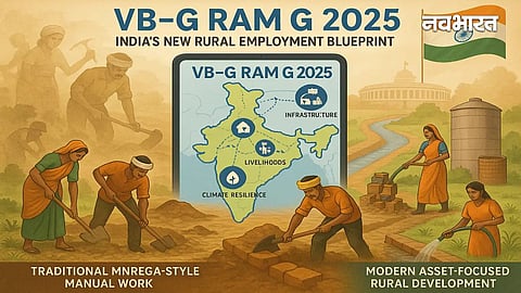 VB–G RAM G 2025