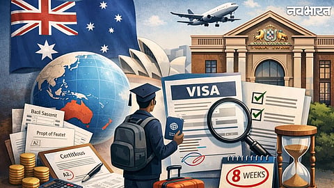 Australia Student Visa Update: India Moved to Highest-Risk Tier, Stricter Rules for Indian Students