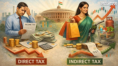 Budget 2026: Understanding Direct and Indirect Taxes and Their Impact on Inflation