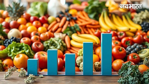 food inflation data in economic survey