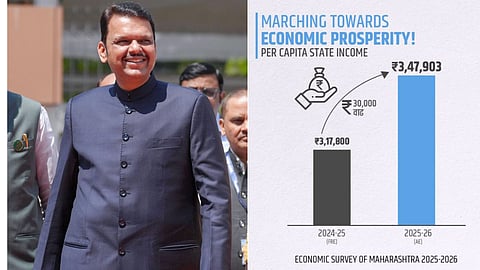 Devendra Fadnavis Maharashtra Per Capita Income